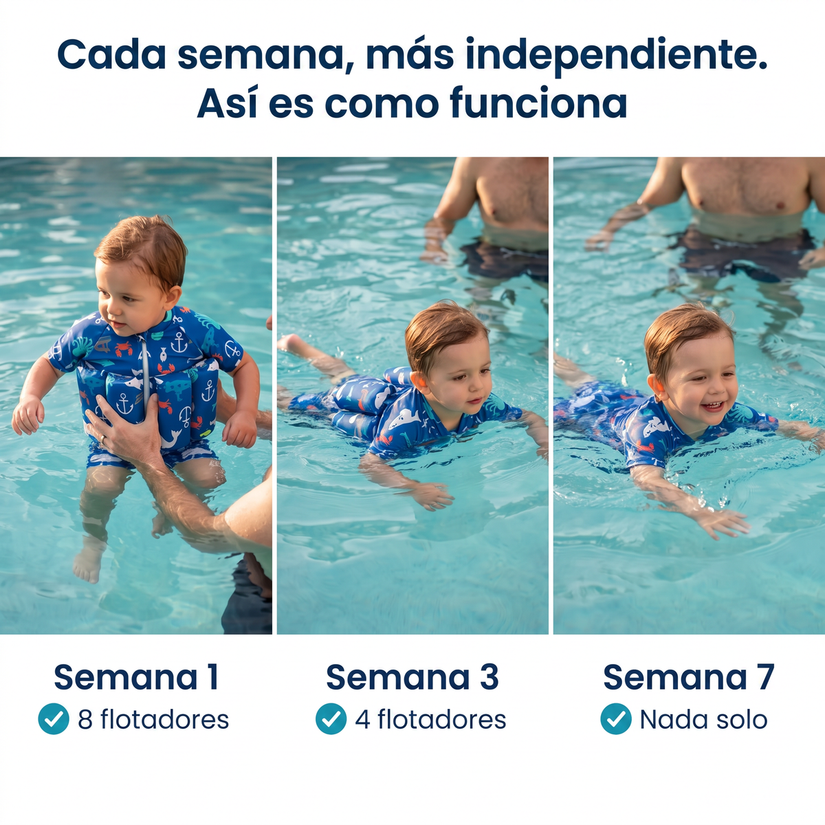 WaveKidz™ Traje Flotador